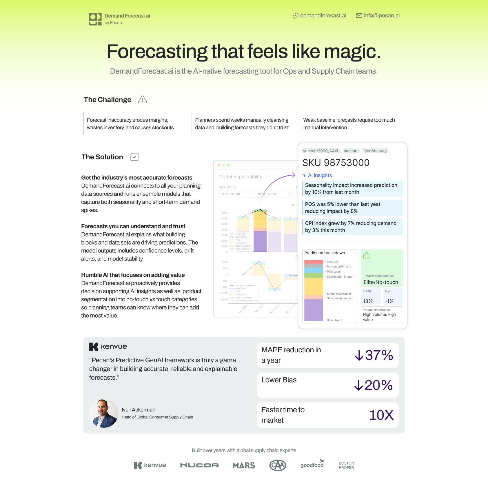 Sponsor advertisement